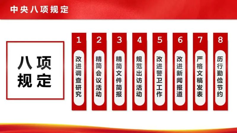 【贝博游戏平台（中国）股份有限公司】“八项规定”和“中央八项规定精神”的区别