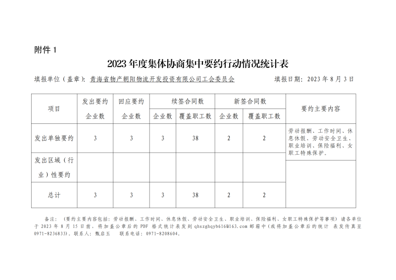 贝博游戏平台（中国）股份有限公司 2023届高校毕业生夏季专场招聘公告